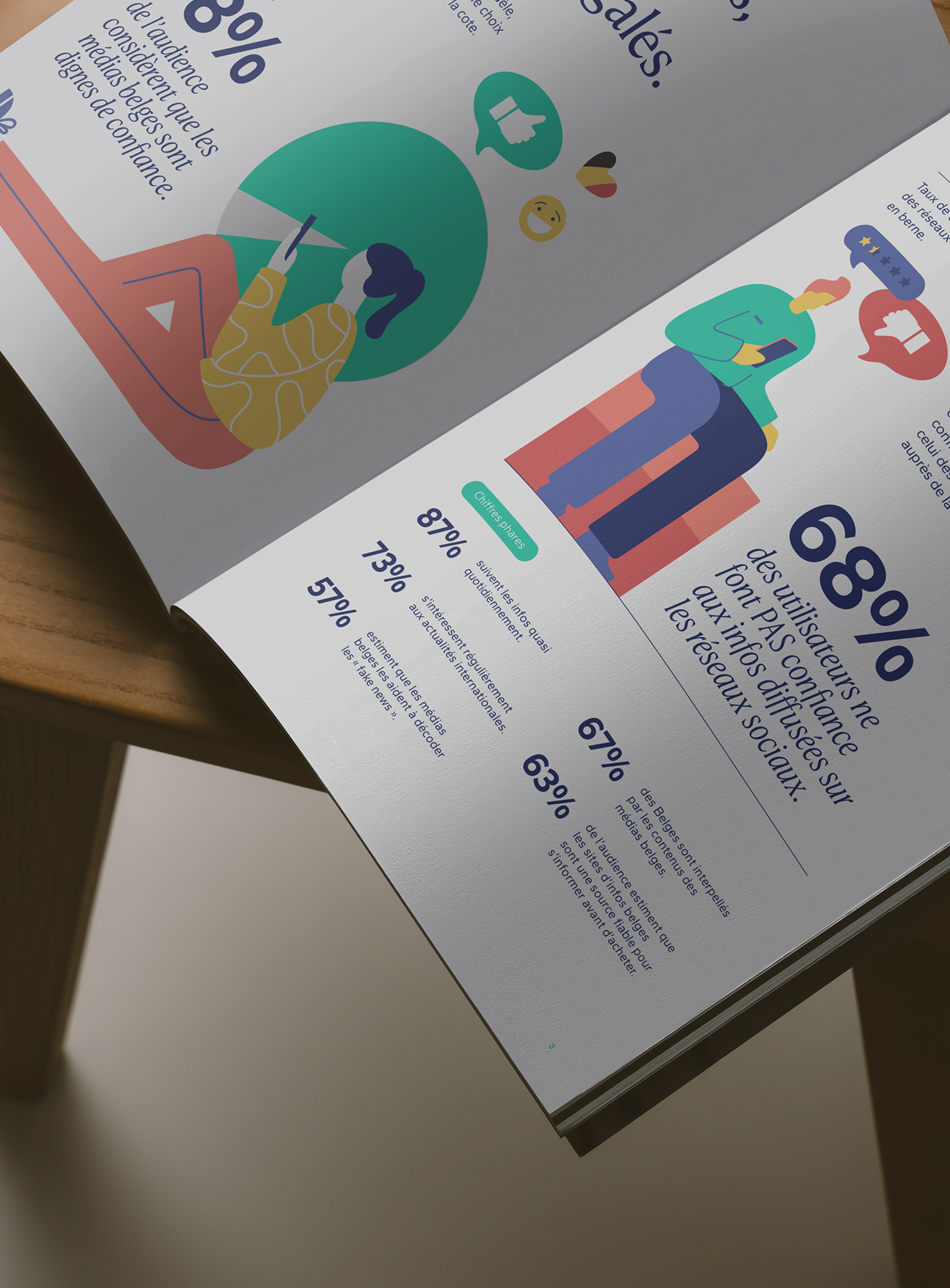 Shake gets the heart of Rossel Advertising beating